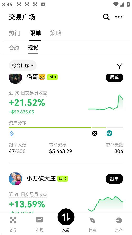 欧交易所app截图2