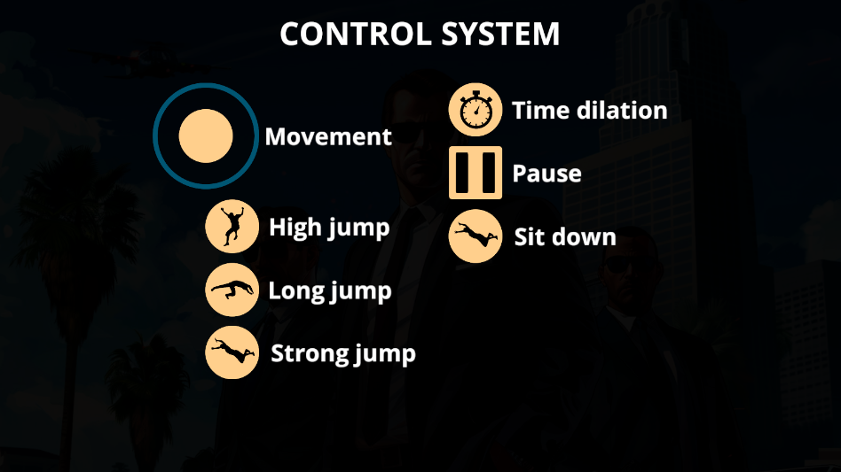 保护总统游戏截图2
