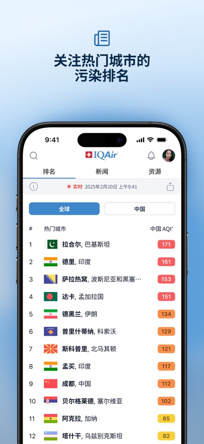 IQAirǿAirVisualͼ