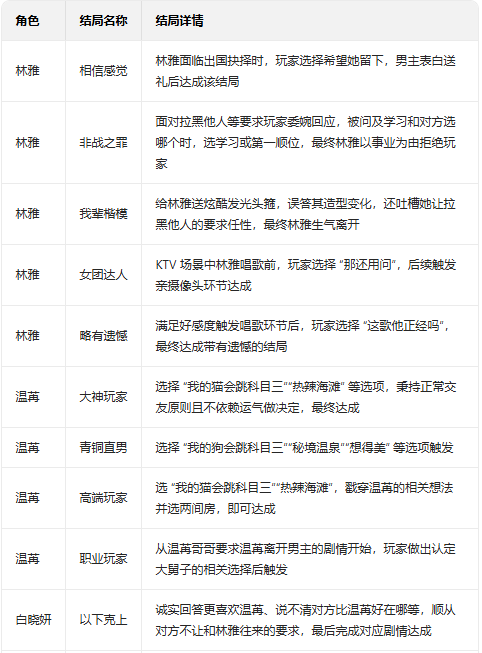 美女请别影响我学习手游最新版 美女请别影响我学习手游最新版