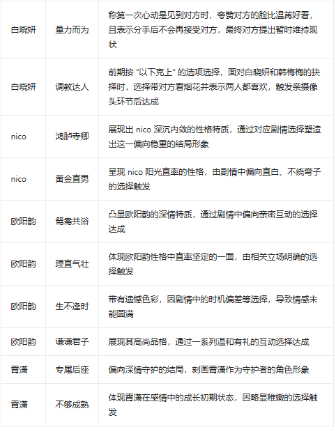 美女请别影响我学习手游最新版 美女请别影响我学习手游最新版