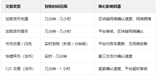 瓯易OKX交易所APP 瓯易OKX交易所APP