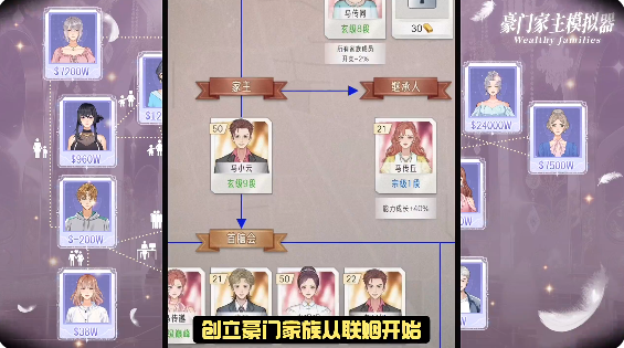 豪门家主模拟器游戏 豪门家主模拟器游戏