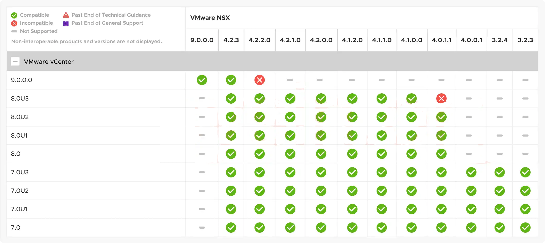 nsx-compatibility-9.png
