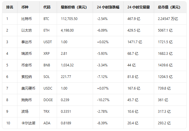 大零币行情走势分析APP 大零币行情走势分析APP