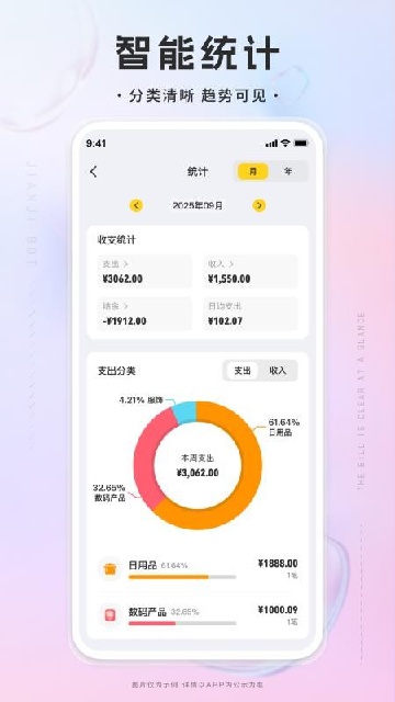 简记bot记账理财助手 简记bot记账理财助手