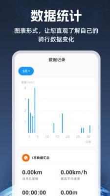 5G卫星地图 5G卫星地图