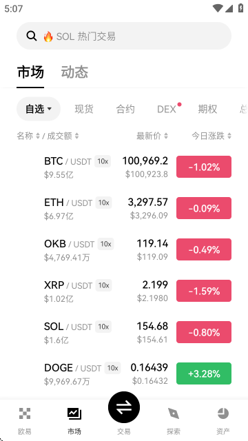 瓯易OKX交易所APP截图