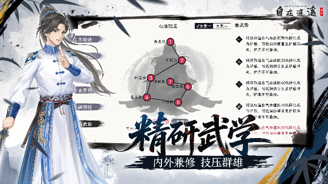 自在逍遥风起官方版截图1