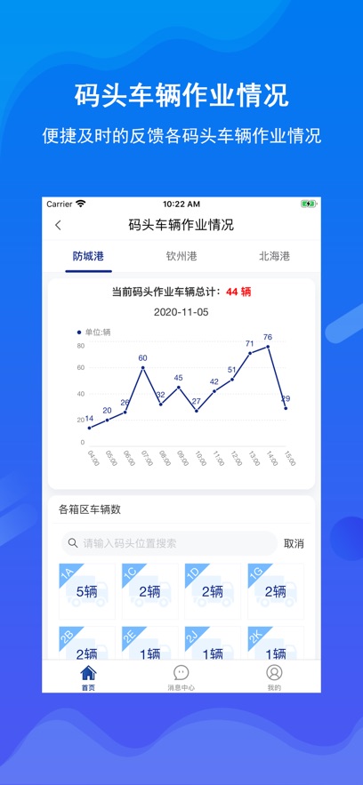 北港通最新版本官方app截图1