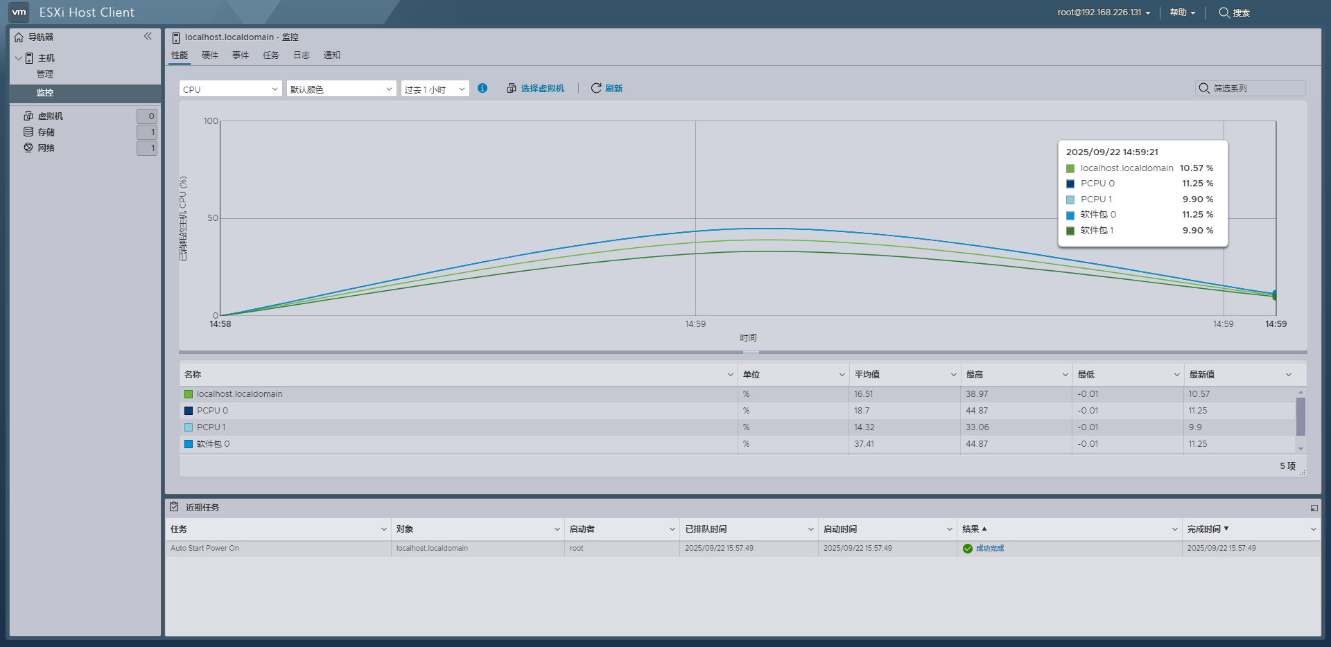Vmware vsphere hypervisor (esxi) 8.0官方最新免费版截图6