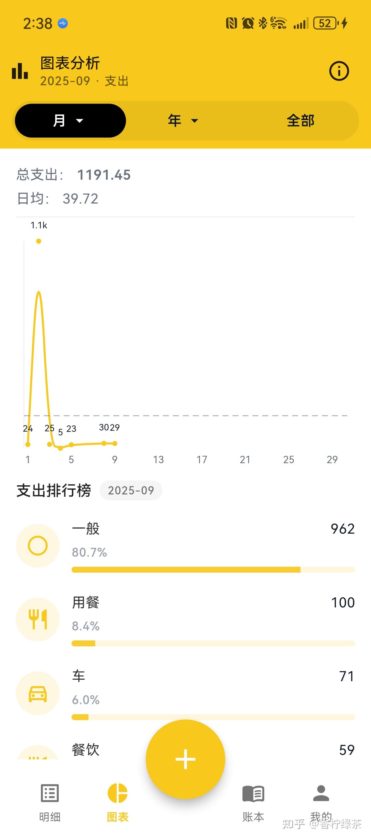 BeeCount蜜蜂记账软件官方版截图
