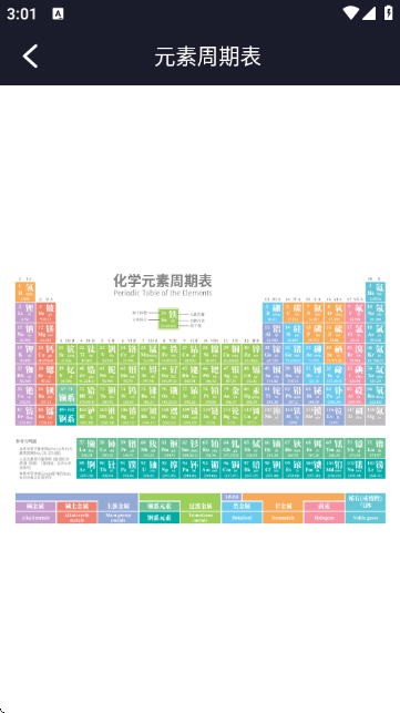 反应实验室汉化版截图