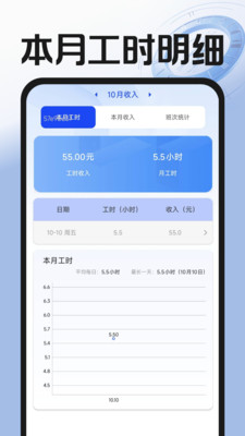 小时工记工宝app截图