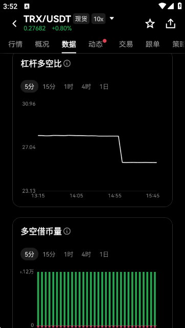 波场TRX交易平台APP截图