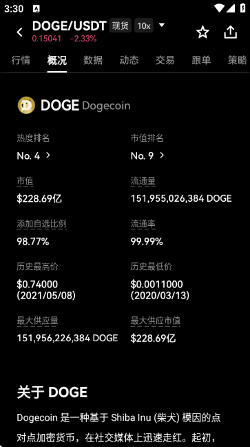 DOGE Coin交易所截图