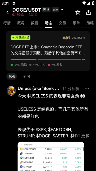 DOGE价格行情走势截图