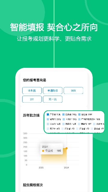 艺考生志愿填报AI助手截图3