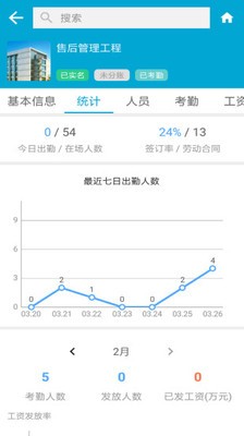 藏建通人脸考勤手机app官方正版截图2