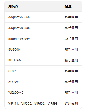 弹弹奇妙冒险手游 弹弹奇妙冒险手游