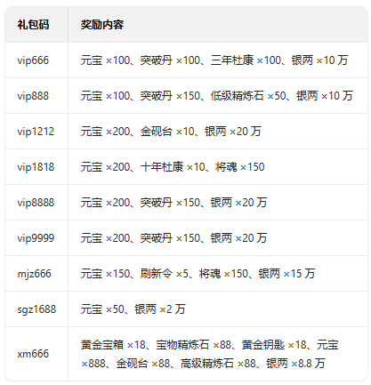 三国杀名将传应用宝版 三国杀名将传应用宝版
