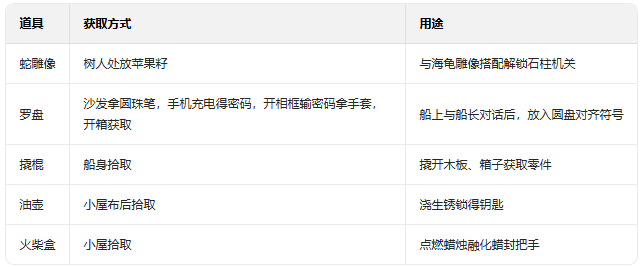 ��������18�ƶ��Գ��ֻ���