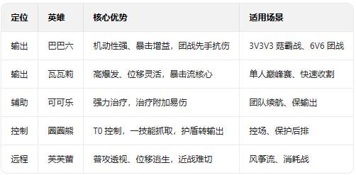 Ұ���˴���ս