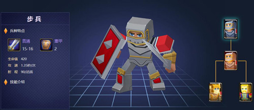 战就战应用宝版 战就战应用宝版