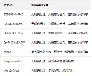 王者传奇手游官方版 王者传奇手游官方版