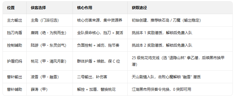 ���ҽ���Ӧ�ñ���