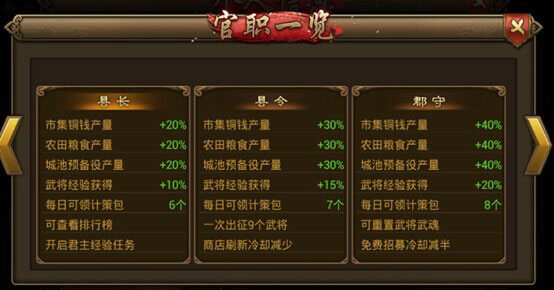 �޵Ľ�ɽӦ�ñ���