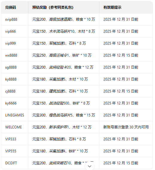 三国志2017官方版 三国志2017官方版