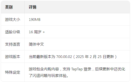 密室逃脱23迷失俱乐部应用宝版 密室逃脱23迷失俱乐部应用宝版