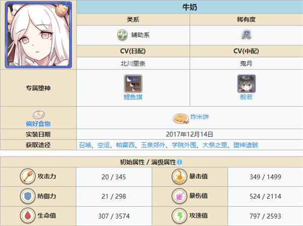 ʳ֮��Լ�ٷ���