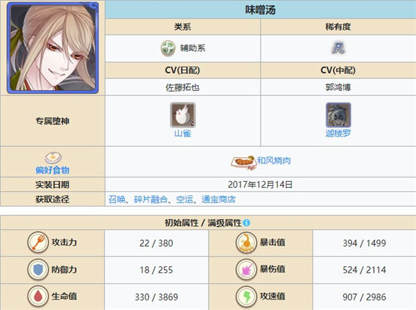 ʳ֮��Լ�ٷ���