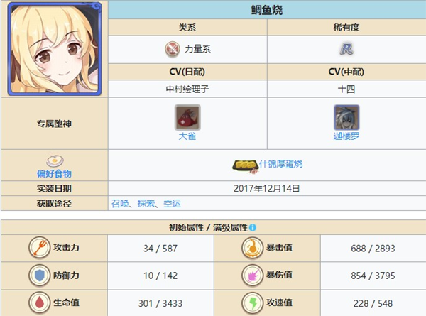 ʳ֮��Լ�ٷ���