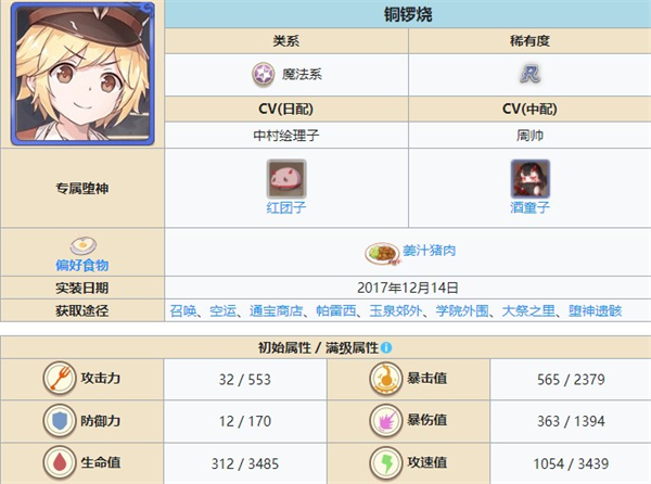 ʳ֮��Լ�ٷ���