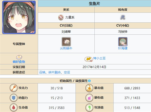 ʳ֮��Լ�ٷ���