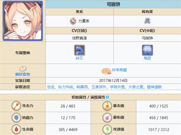 ʳ֮��Լ�ٷ���