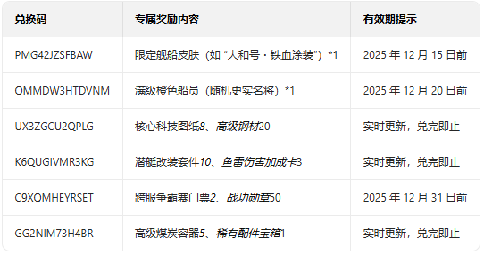 舰指太平洋应用宝版 舰指太平洋应用宝版