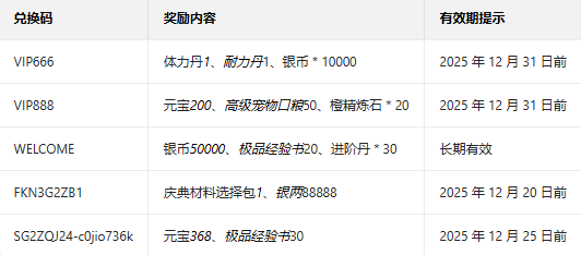 放开那三国2 放开那三国2