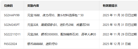 放开那三国2 放开那三国2