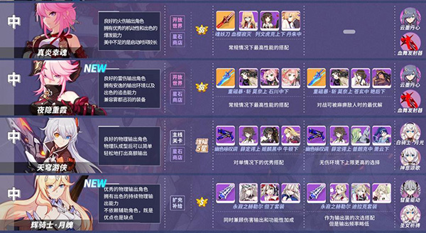 崩坏3应用宝版 崩坏3应用宝版