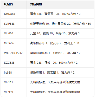 ���ڴ��嵱�ʵ۾��ΰ�