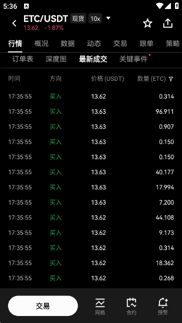 以太经典币ETC交易平台 以太经典币ETC交易平台