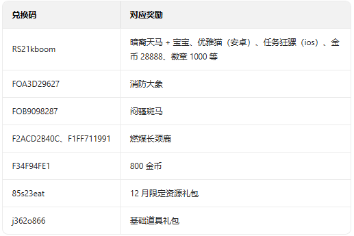疯狂动物园应用宝版 疯狂动物园应用宝版