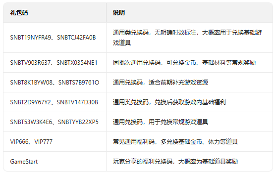 ����ѧԺ���ΰ汾