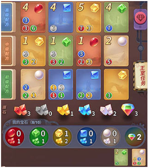 ����ѧԺ����