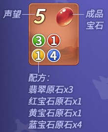 ����ѧԺ����