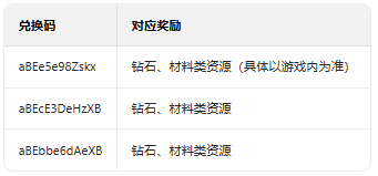 被尘封的故事应用宝版 被尘封的故事应用宝版